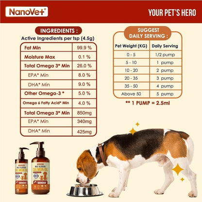 Nanovet® Wild Alaskan Salmon Oil For Cat and Dog