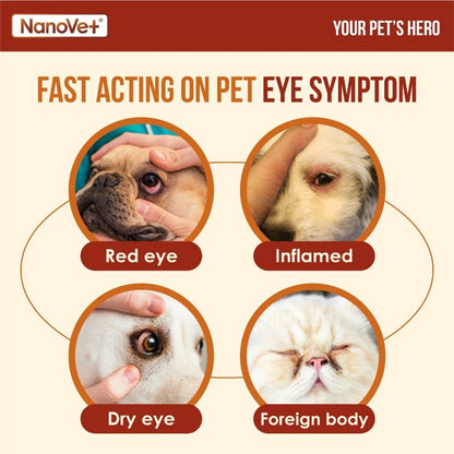 Nanovet® Pet Eye + Tear Stain Solution Kit for Cat and Dog