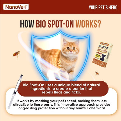 Nanovet® Bio Spot-On Flea and Tick Treatment For Cat