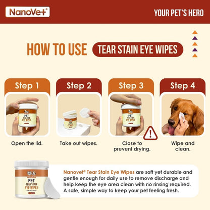 Nanovet® Pet Eye + Tear Stain Solution Kit for Cat and Dog