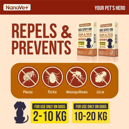Nanovet® Bio Spot-On Flea and Tick Treatment For Dog
