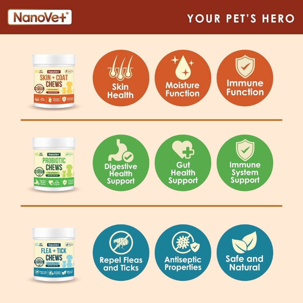 Nanovet Chewable Series for Cat and Dog