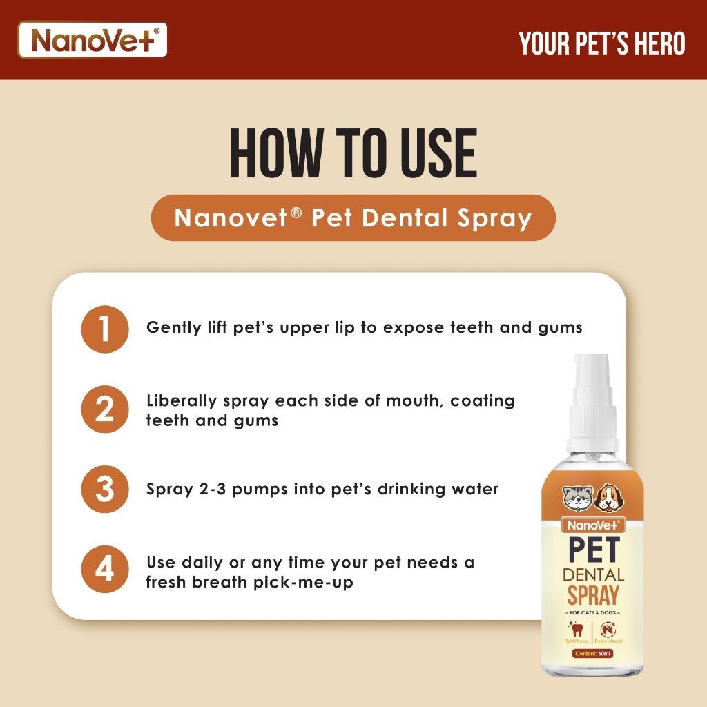 Nanovet® Pet Dental Mouth Spray for Cat and Dog (60ml)