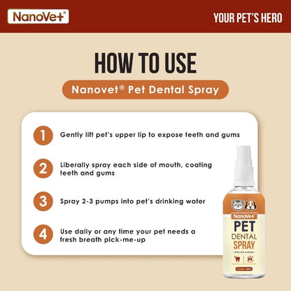 Nanovet® Pet Dental Mouth Spray for Cat and Dog (60ml)