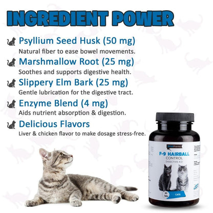 F-9 Hairball Control Tablets - Supports Digestive Health & Hairball Management in Cats