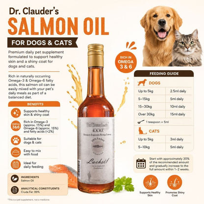 Dr. Clauder's BARF Salmon oil (Dogs&Cats) 40ml/500ml Shiny Coat and Healthy Skin for Pet