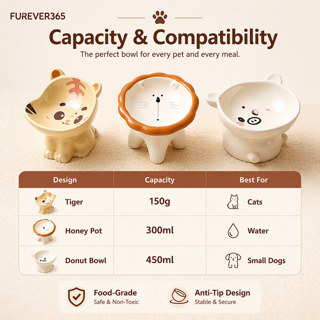 FUREVER365 Ceramic Cat Bowl Cervical Protection Slanted Anti-Tip Food Water Basin Comel Pet Feeder